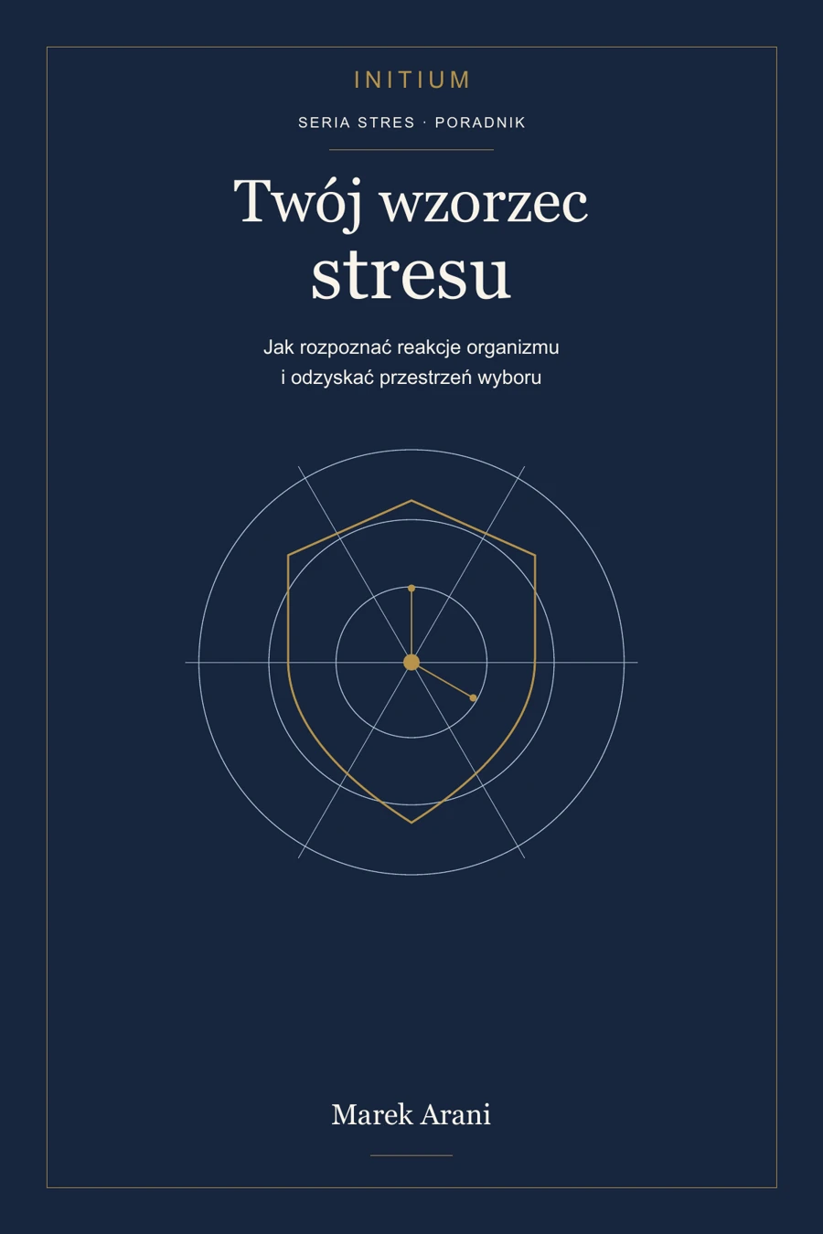 Okładka publikacji: Twój wzorzec stresu